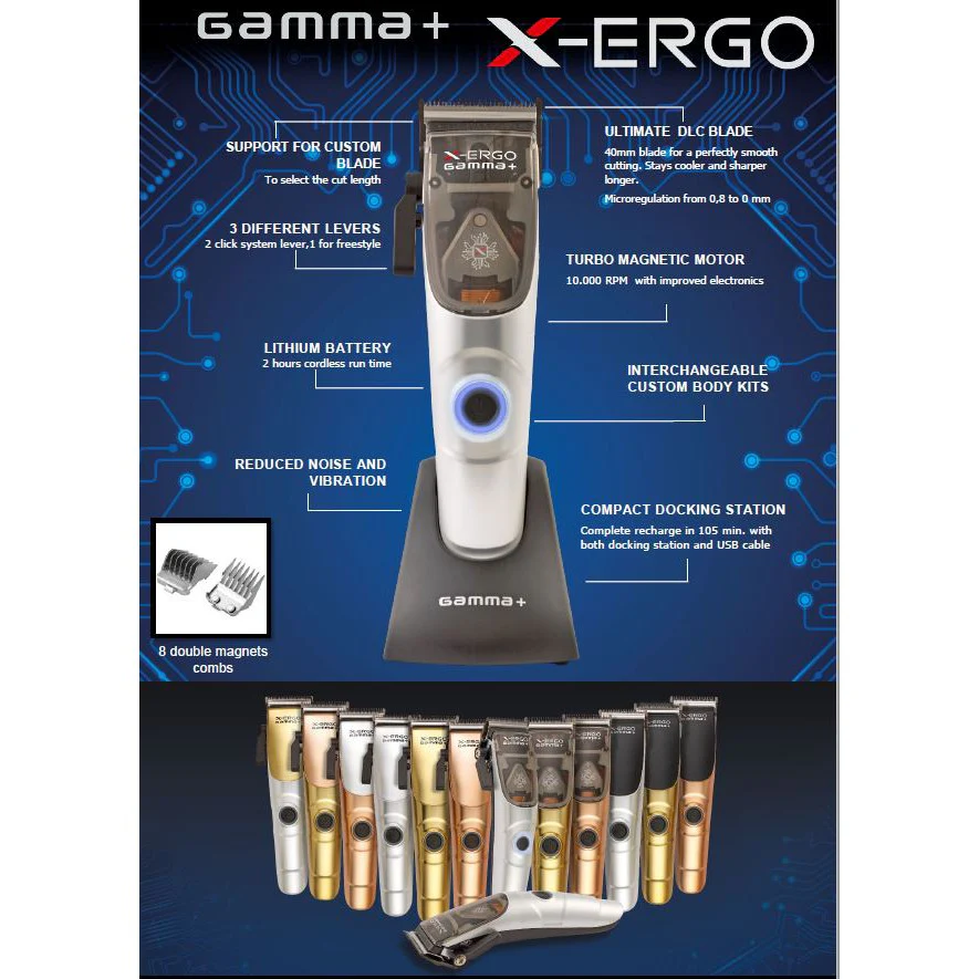 Gamma + X-Ergo Clipper, Trimmer, Shaver Trio - Image 3
