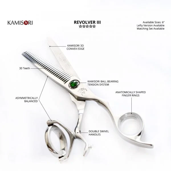 Kamisori Revolver Iii Professional Texturizing Shears - Image 3