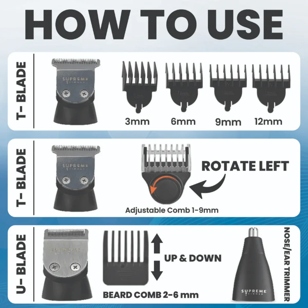 Supreme ST Multigroomer All-in-One Trimmer - 14 Piece Set - Image 3