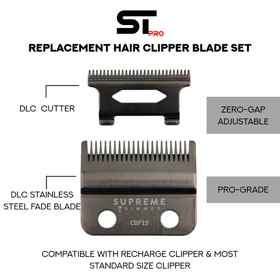 Supreme ST Fade Blade for Recharge Clipper - Image 3